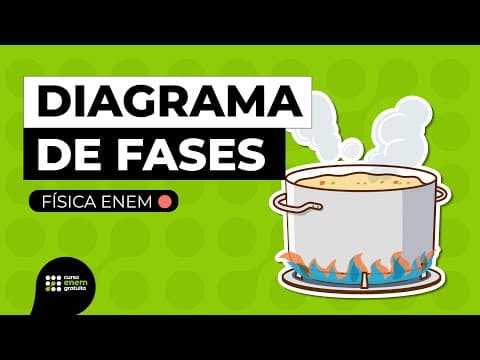 Thumbnail da aula: O QUE É E COMO ESTUDAR DIAGRAMA DE FASES | Física para o Enem | Flaverson Batista