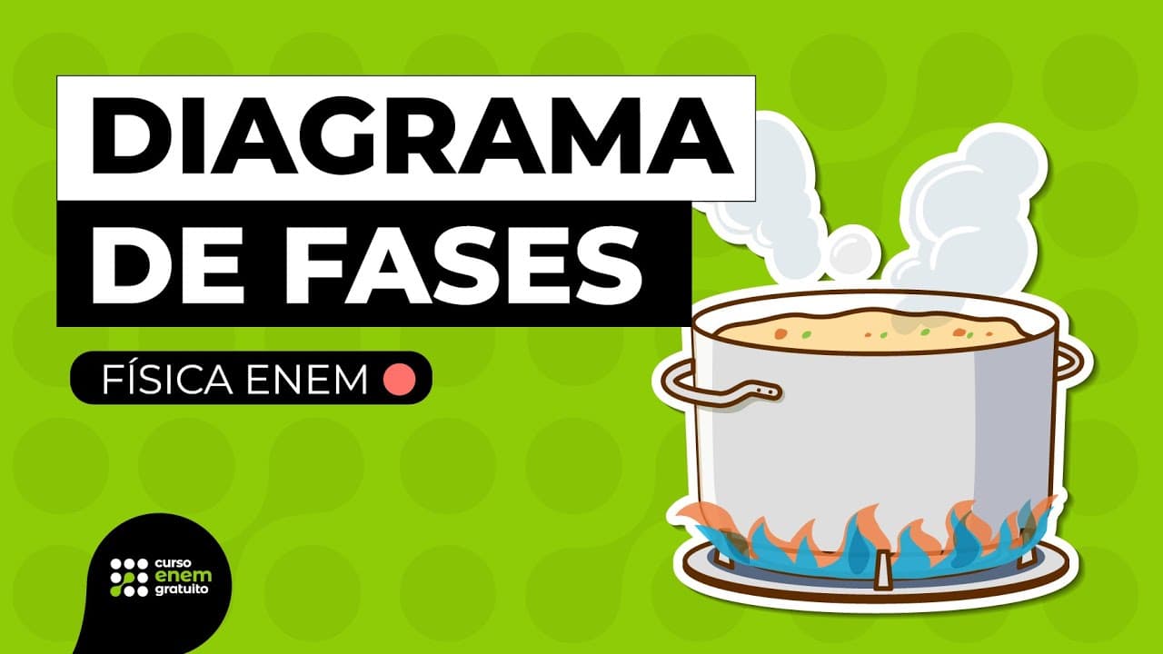 Thumbnail: O QUE É E COMO ESTUDAR DIAGRAMA DE FASES | Física para o Enem | Flaverson Batista