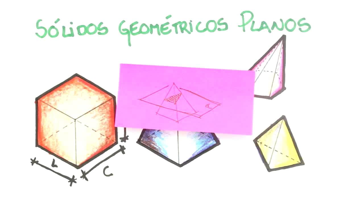 Thumbnail: Me Salva! DSC02 - Conceitos Básicos - Desenho Técnico