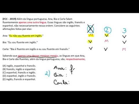 Thumbnail da aula: Verdades e Mentiras - Questão Resolvida FCC 2019