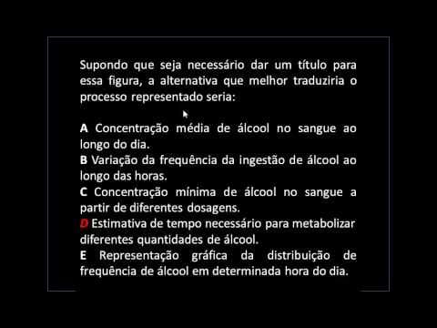 Thumbnail da aula: RESOLUÇÃO ENEM 2009 - PARTE 1 - Professor Vinícius Dias