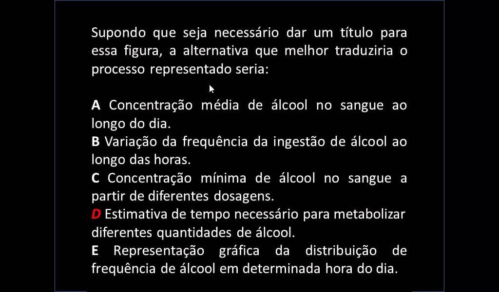 Thumbnail: RESOLUÇÃO ENEM 2009 - PARTE 1 - Professor Vinícius Dias