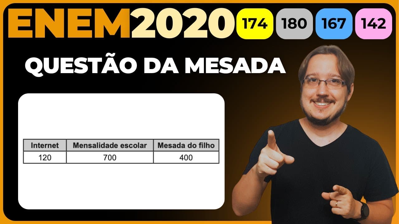 Thumbnail: ENEM 2020 || Porcentagem || O quadro representa os gastos mensais, em real, de uma família com