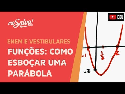 Thumbnail da aula: Funções: Como esboçar uma parábola | Me Salva!