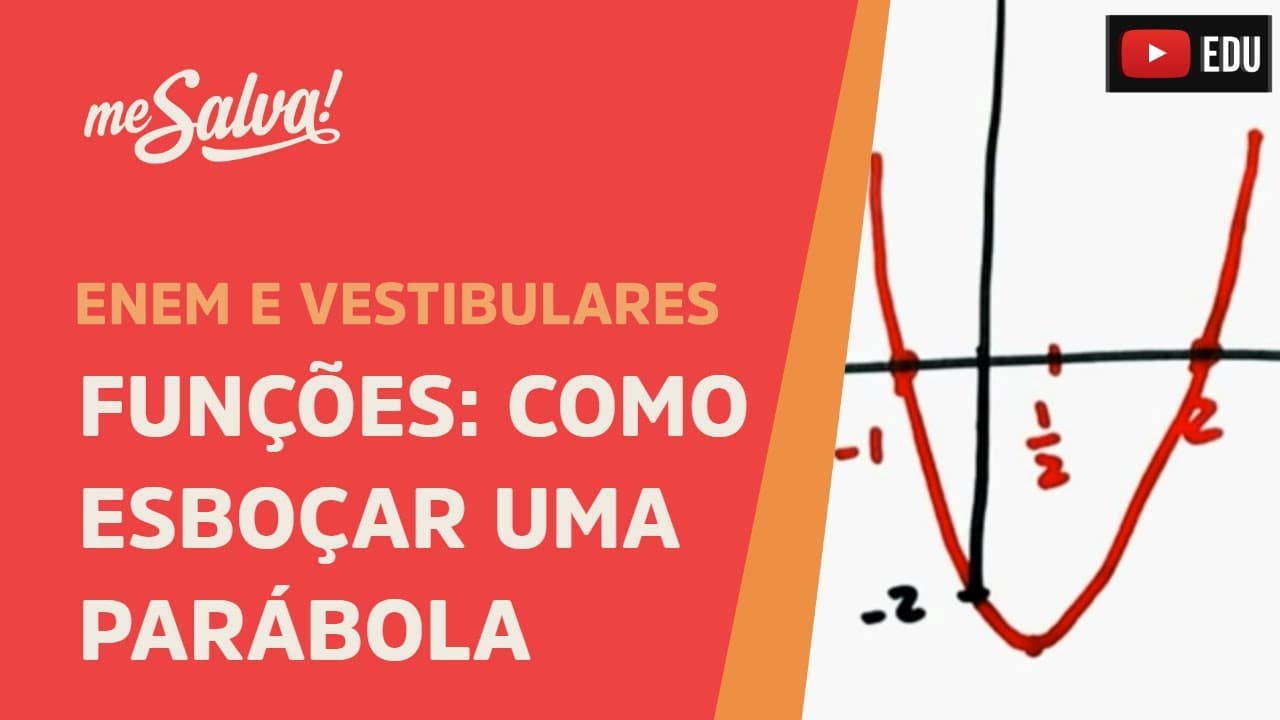 Thumbnail: Funções: Como esboçar uma parábola | Me Salva!
