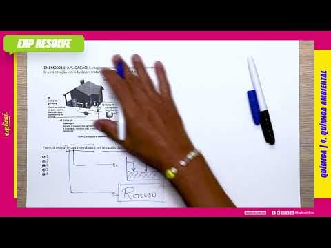 Thumbnail da aula: A IMAGEM APRESENTA AS ETAPAS DO FUNCIONAMENTO DE UMA ESTAÇÃO INDIVIDUAL (...) | QUÍMICA AMBIENTAL