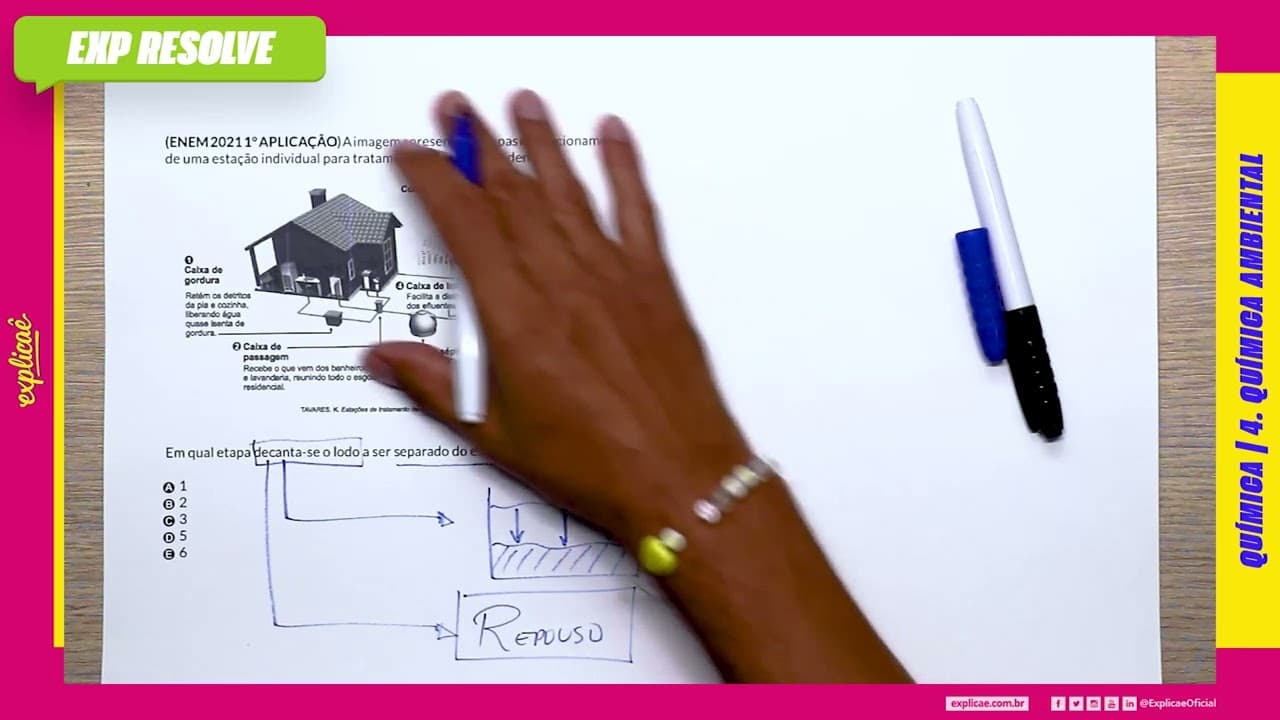 Thumbnail: A IMAGEM APRESENTA AS ETAPAS DO FUNCIONAMENTO DE UMA ESTAÇÃO INDIVIDUAL (...) | QUÍMICA AMBIENTAL