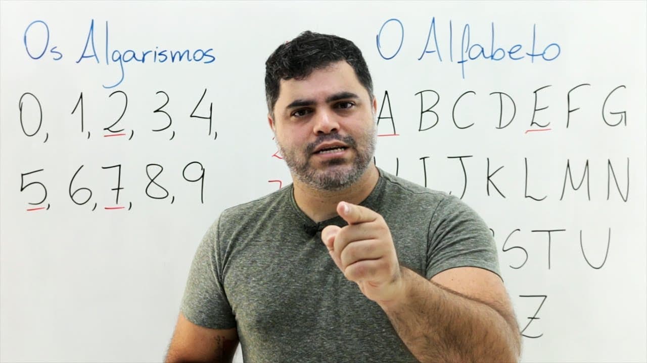 Thumbnail: 🔵 INTRODUÇÃO AOS ALGARISMOS em 6 minutos! | Curso Pré-Matemática | Aula 1
