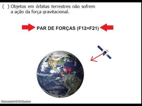 Thumbnail da aula: Resolução UFRGS 2014 Física - Questão 04