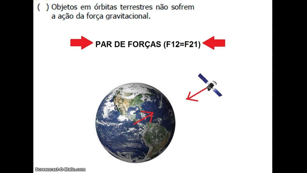 Thumbnail: Resolução UFRGS 2014 Física - Questão 04