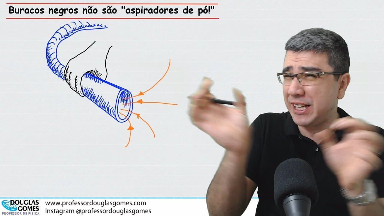 Thumbnail: O Buraco Negro não é um aspirador de pó! | E se o Sol virasse um buraco negro?