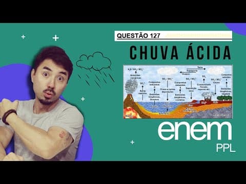 Thumbnail da aula: Questão 127 | ENEM PPL 2023 | A figura apresenta o ciclo biogeoquímico do enxofre