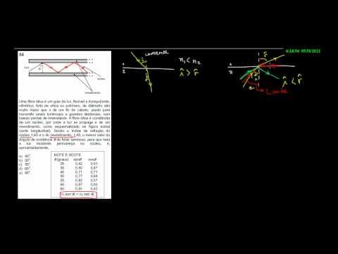 Thumbnail da aula: Resolução da Fuvest 2012 - Física - Ex. 84