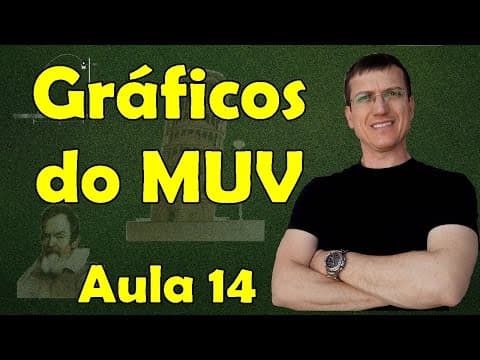 Thumbnail da aula: Gráficos do Movimento Uniformemente Variado (MUV) - Cinemática - Aula 14 - Prof. Marcelo Boaro