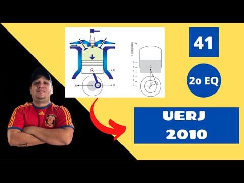 Thumbnail da aula: UERJ 2010 QUESTÃO 41 2o EQ - Matemática Pistão Lei dos Cossenos