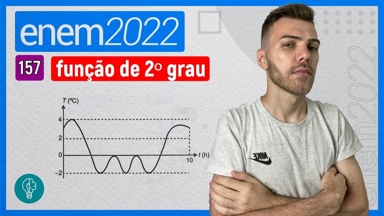 Thumbnail: ENEM 2022 - Q157 - Uma máquina em operação tem sua temperatura T monitorado... - FUNÇÃO DE 2º GRAU.