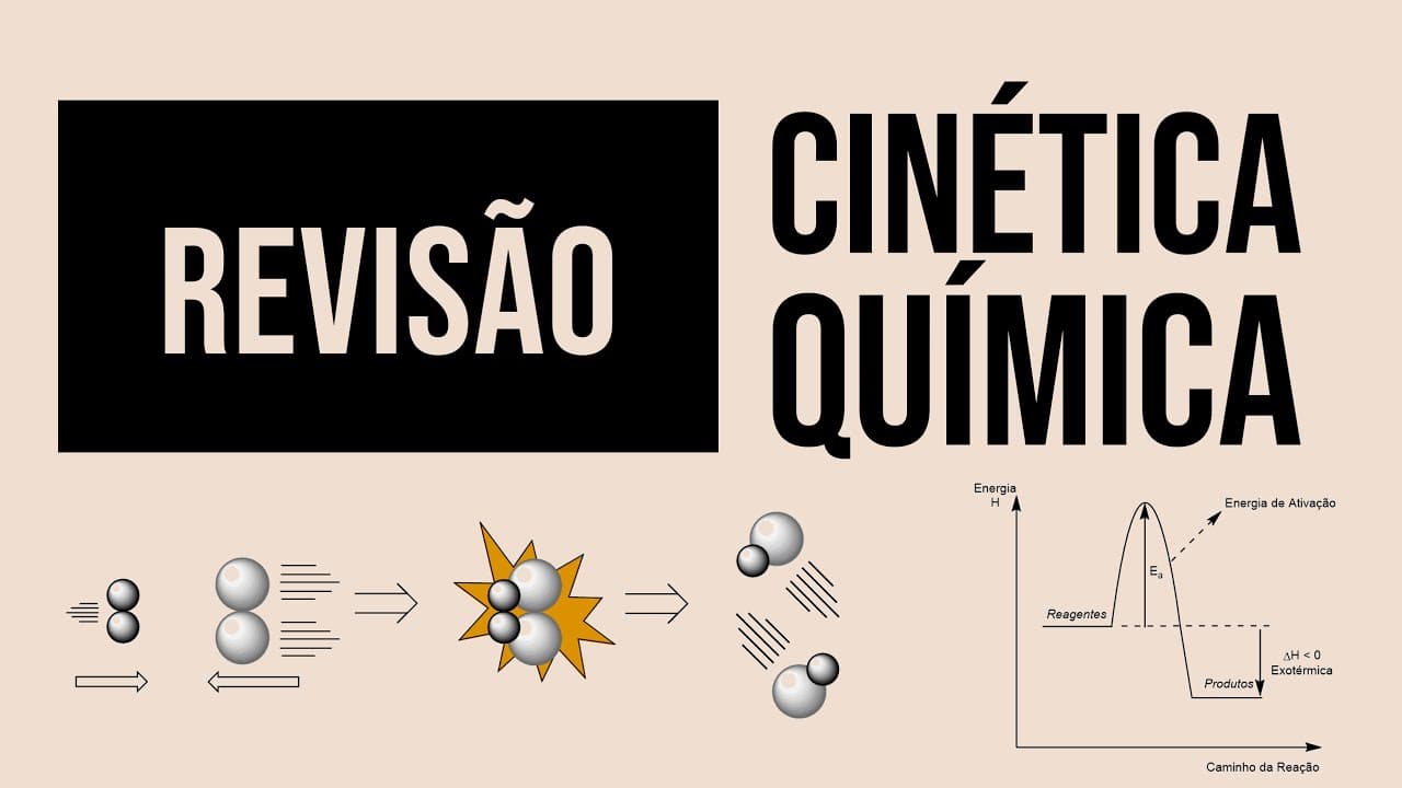 Thumbnail: CINÉTICA QUÍMICA | AULA DE REVISÃO | AULA 10