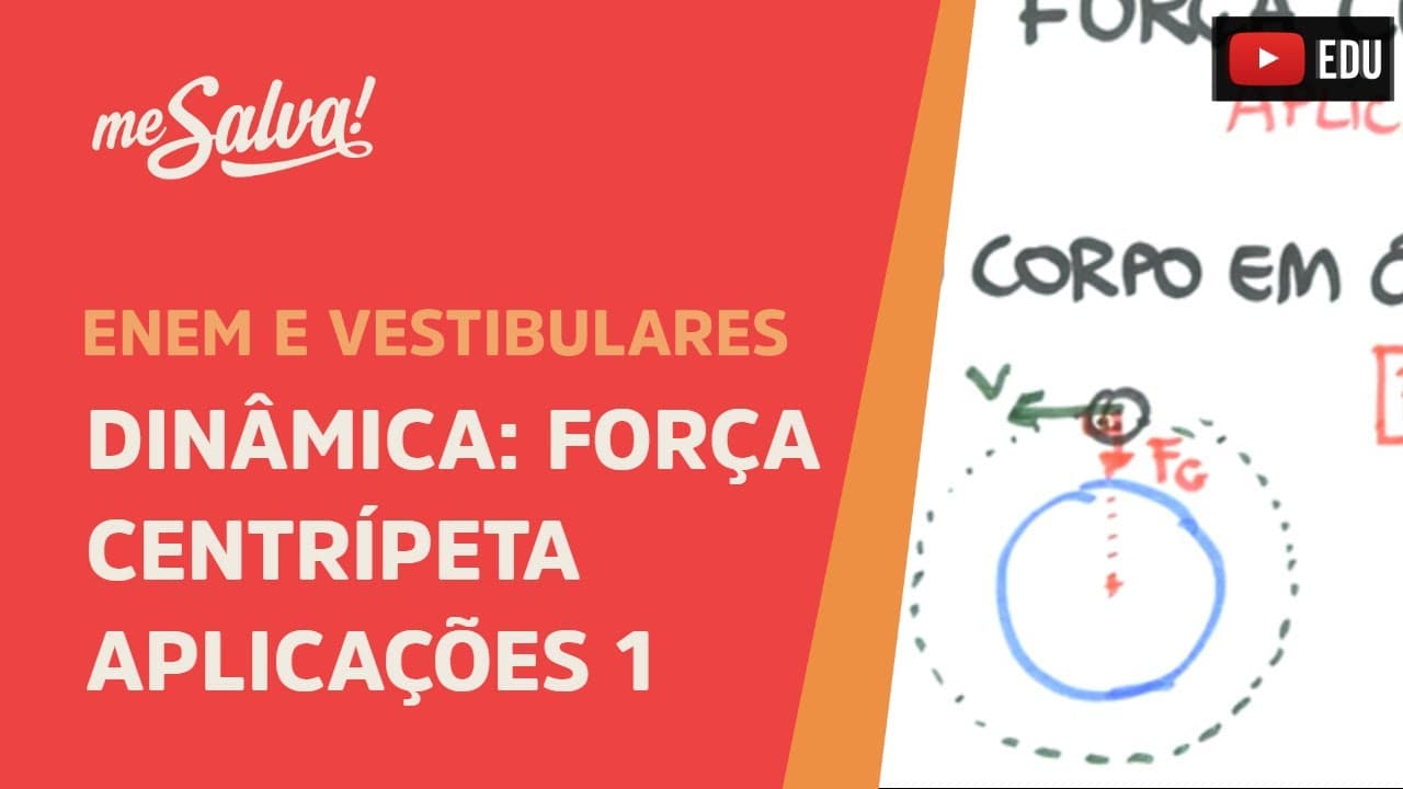 Thumbnail: Força Centrípeta: Exemplo 1 | ENEM e Vestibulares | Me Salva!