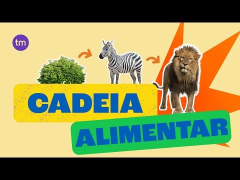 Thumbnail da aula: Como funciona uma Cadeia Alimentar?