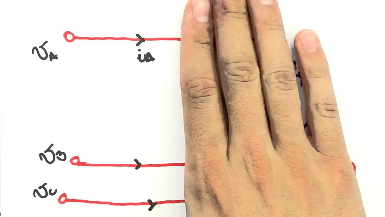 Thumbnail: Me Salva! TRI07 - Análise de Tensões e Correntes no Circuito Y-Y Equilibrado