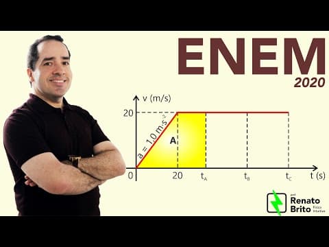 Thumbnail da aula: Enem 2020 | Você foi contratado para sincronizar os quatro semáforos de uma avenida #enem