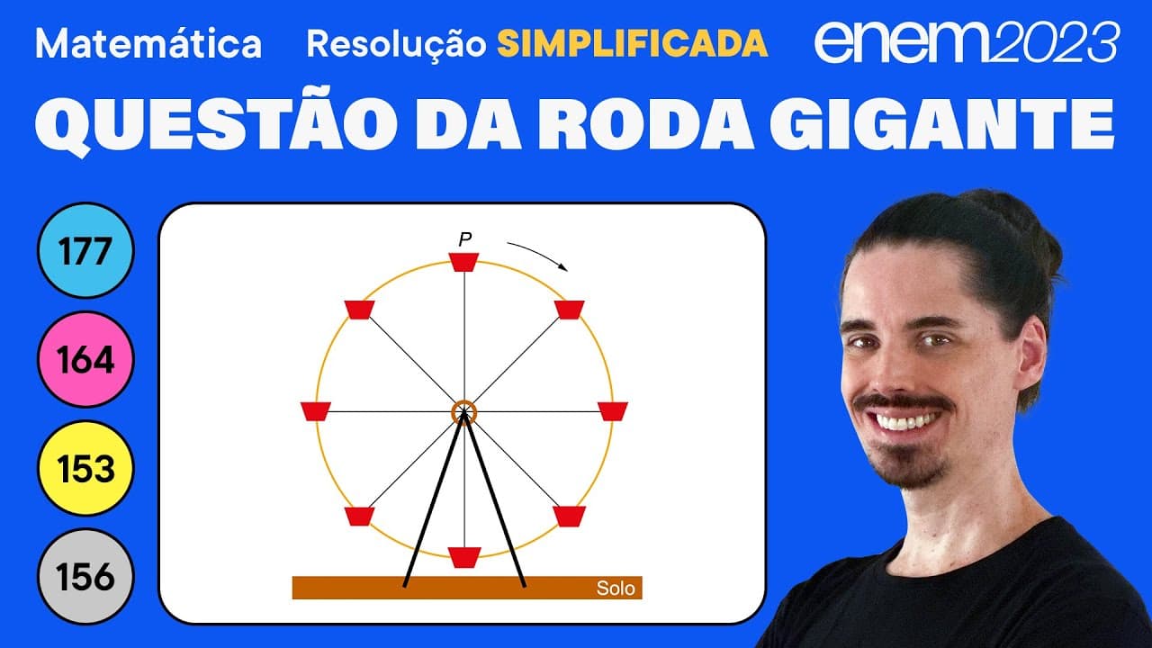 Thumbnail: 🔵 Questão da roda gigante: ENEM 2023 Matemática (Simplificada) -Interpretação de Gráficos