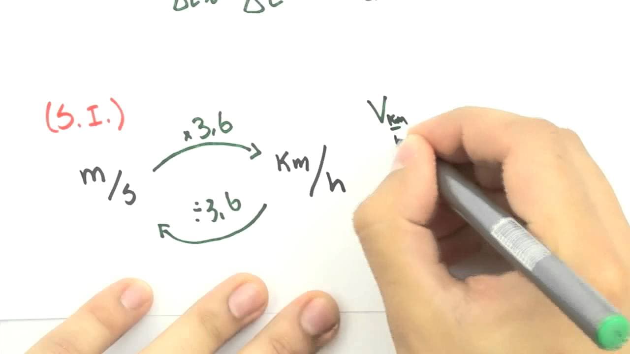 Thumbnail: Me Salva! CINS01 - Velocidade Média e Instantânea - Física Geral - Mecânica