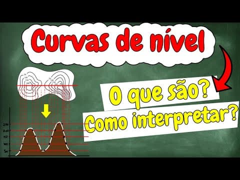 Thumbnail da aula: [Libras e LSE] - Curvas de nivel (altimetria) - Entenda o que são e como interpretar