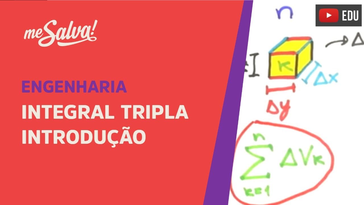 Thumbnail: Me Salva! ITT01 - Integral Tripla - Introdução