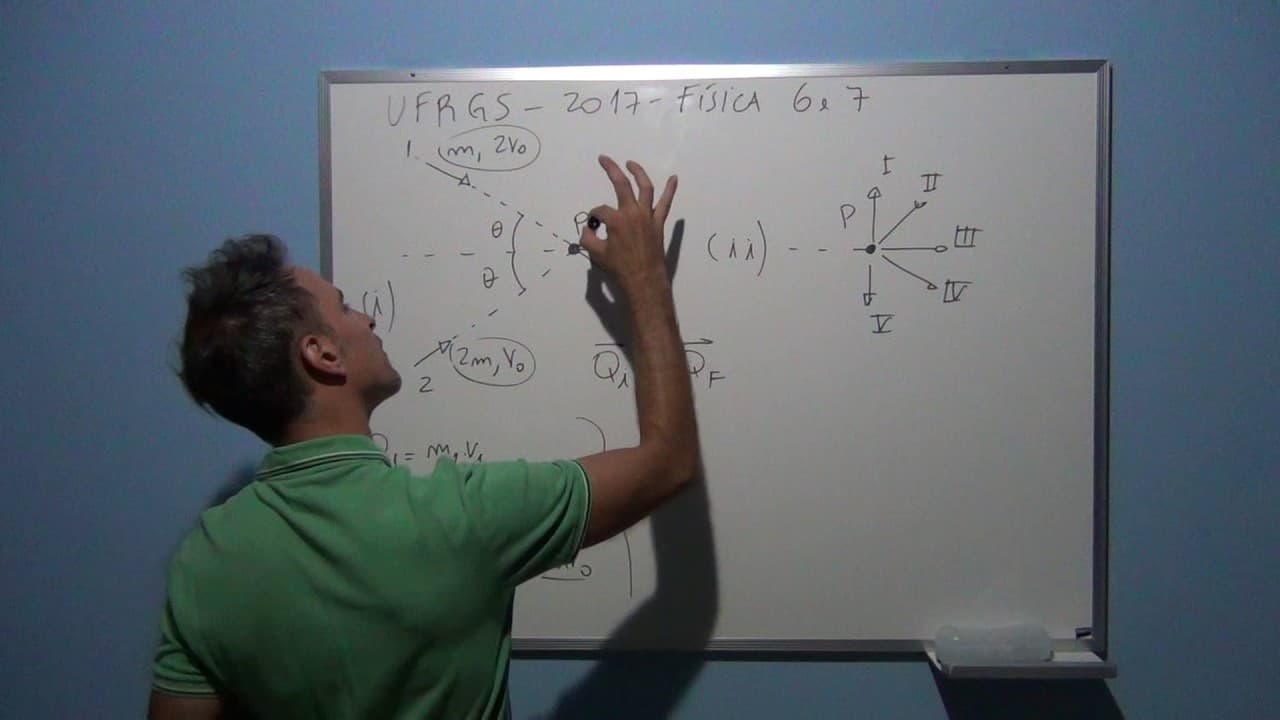 Thumbnail: UFRGS 2017 Física Questão 6 e 7