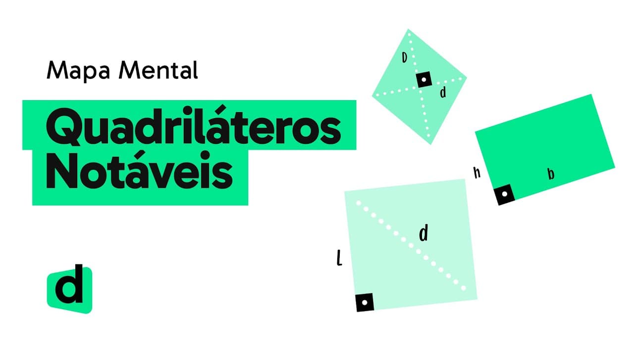 Thumbnail: QUADRILÁTEROS NOTÁVEIS | MATEMÁTICA | Mapa Mental | Quer Que Desenhe
