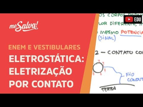 Thumbnail da aula: Me Salva! ELT06 - Eletrostática - Eletrização por Contato