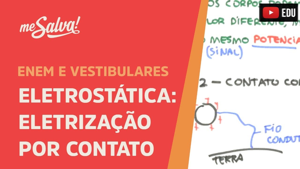 Thumbnail: Me Salva! ELT06 - Eletrostática - Eletrização por Contato