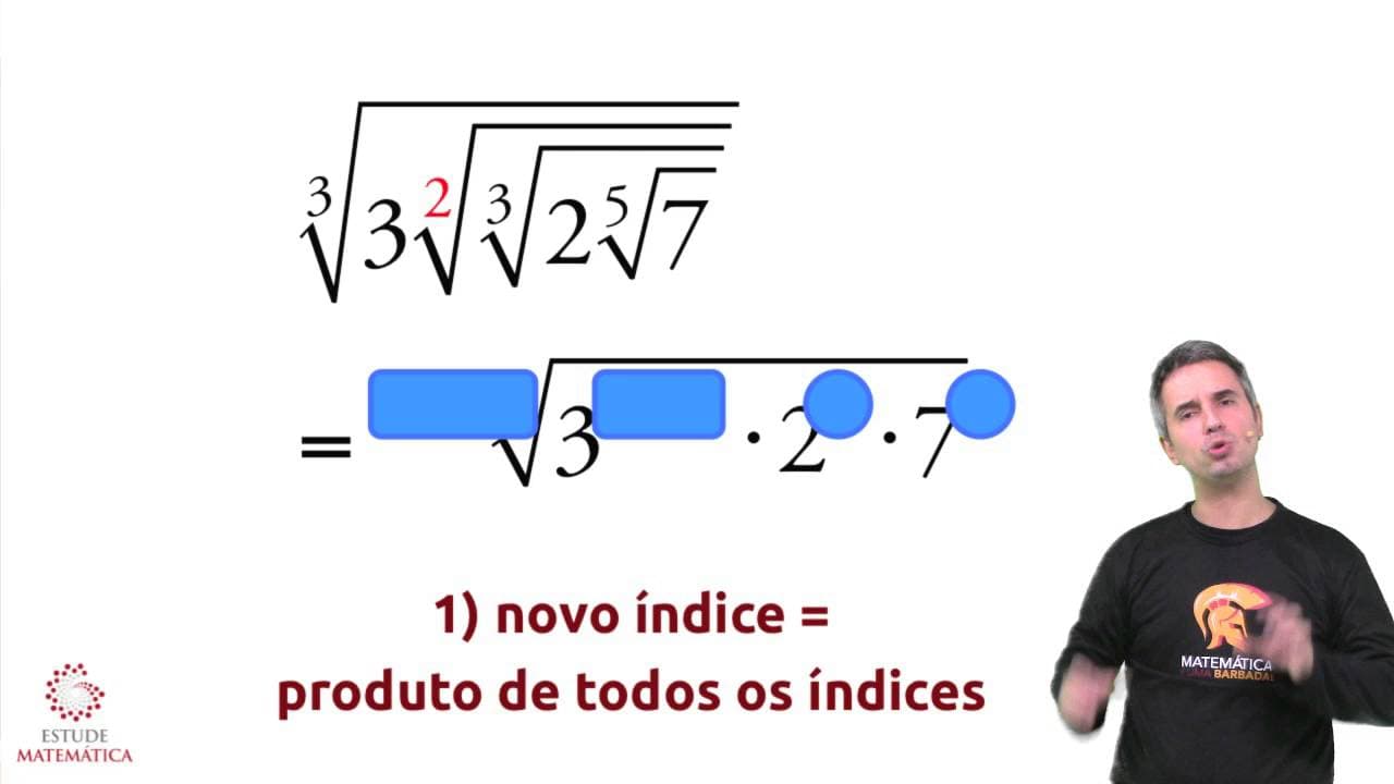 Thumbnail: Simplificação de Radicais (método relâmpago!)