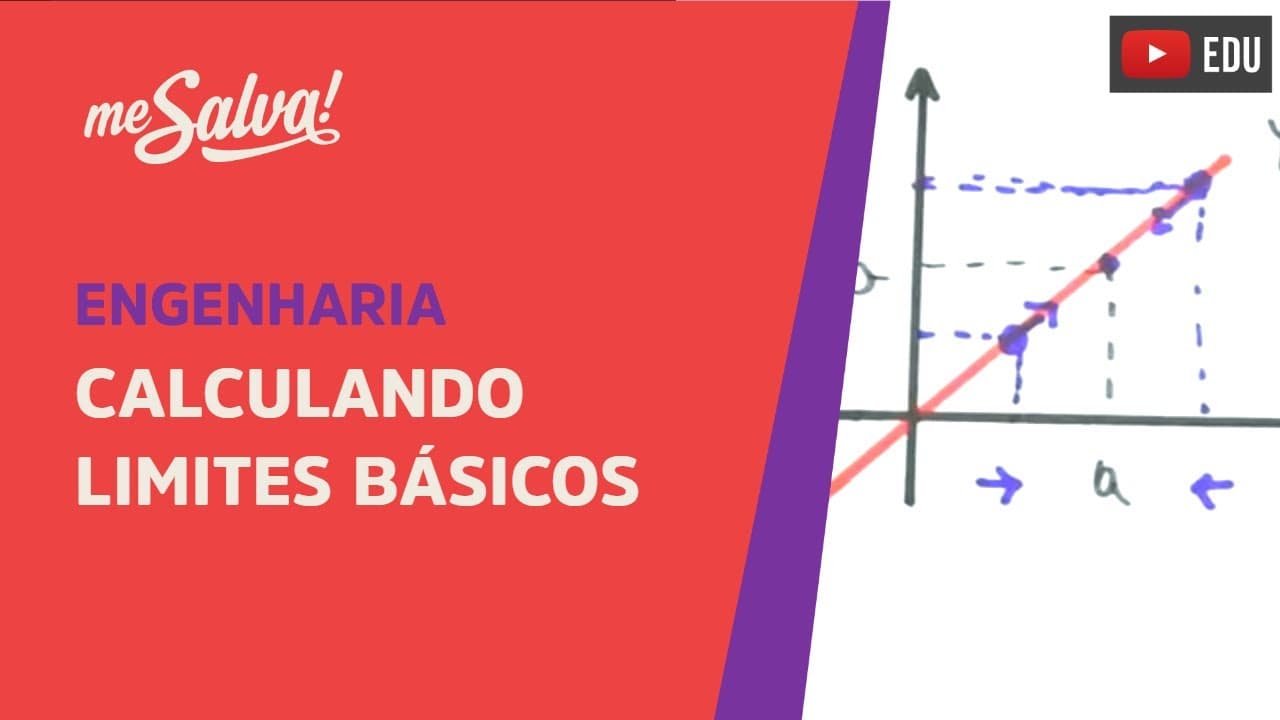 Thumbnail: Me Salva! LIM05 - Calculando limites básicos