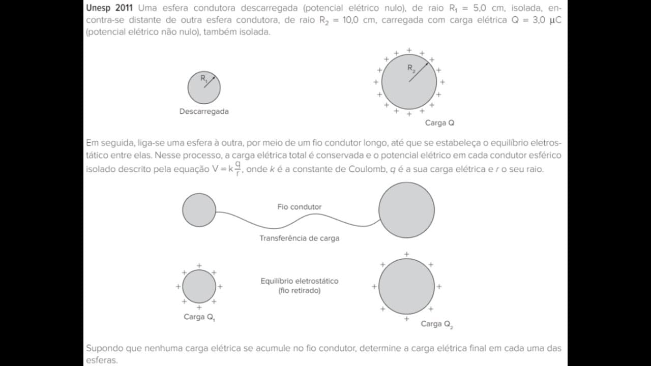 Thumbnail: (Unesp 2011) Uma esfera condutora descarregada potencial elétrico nulo, de raio R1=5cm, isolada, en