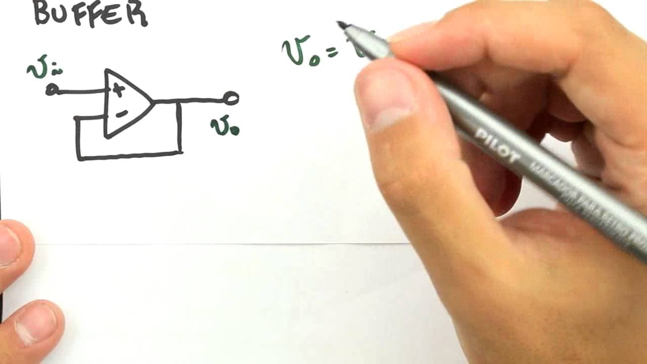 Thumbnail: Me Salva! AMP16 - Resumo das configurações básicas do Amplificador Operacional