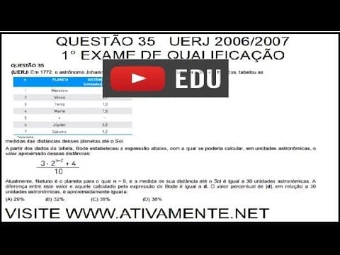 Thumbnail da aula: Questão 35  UERJ 2006/2007   prova discursiva