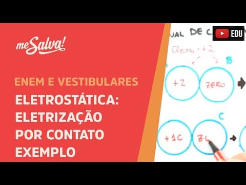 Thumbnail da aula: Me Salva! ELT07 - Eletrostática - Exemplo Eletrização por Contato