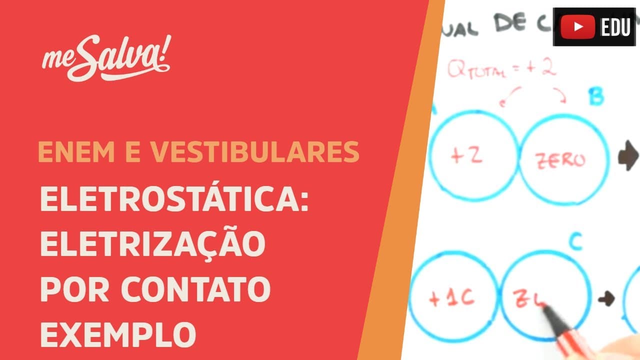 Thumbnail: Me Salva! ELT07 - Eletrostática - Exemplo Eletrização por Contato