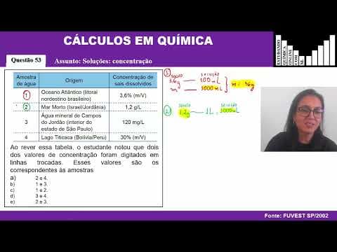 Thumbnail da aula: Exercício 53 UNESP SP/2020:  Um estudante coletou informações sobre a concentração total de sais