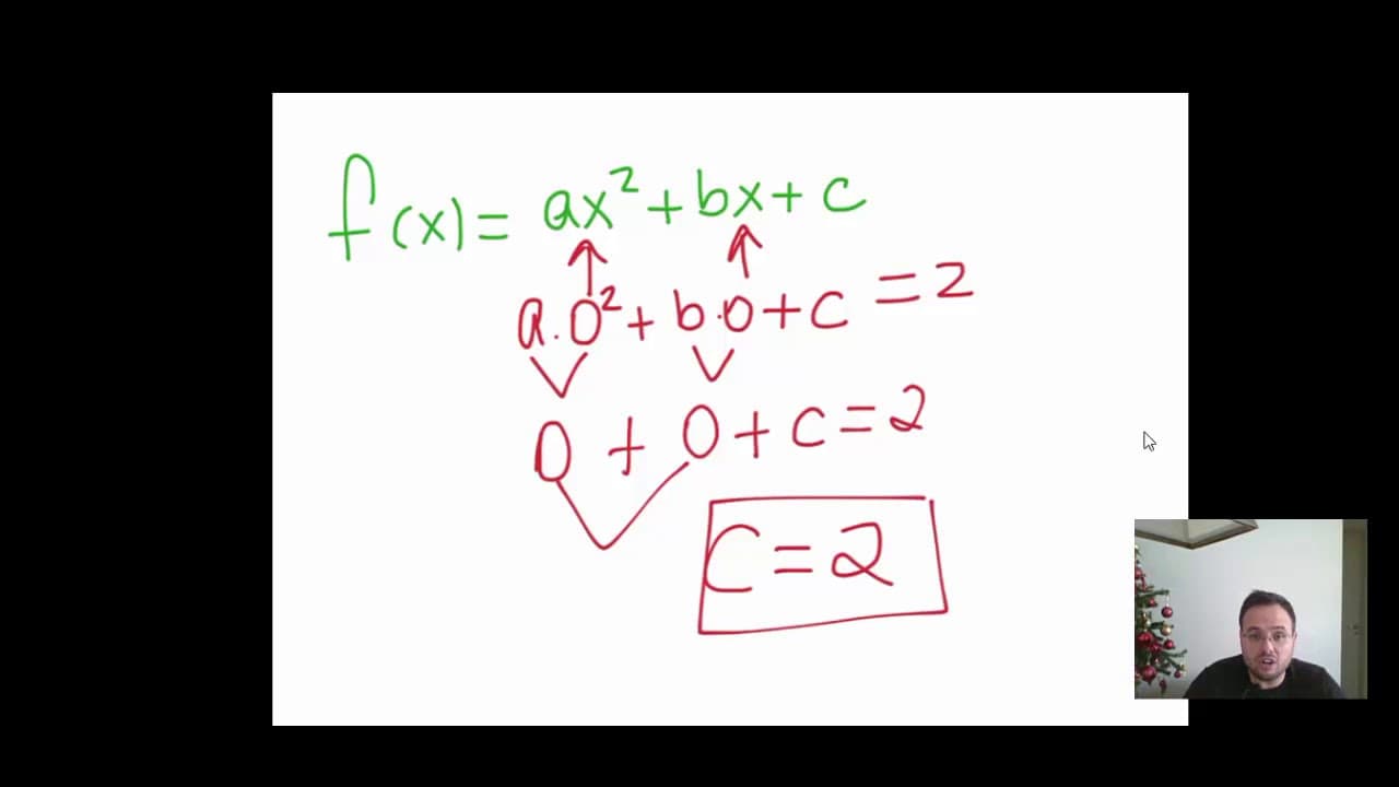 Thumbnail: Gráfico de Função Quadrática - UFRGS 2007 e 2011