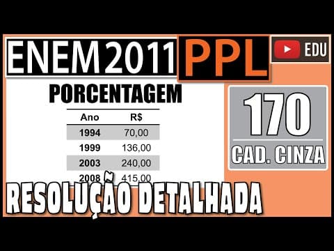 Thumbnail da aula: [ENEM 2011 PPL] 170 📓 PORCENTAGEM O salário-mínimo menor salário que um trabalhador pode receber