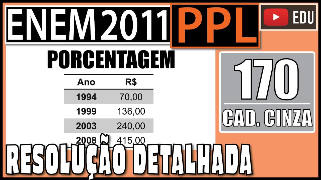 Thumbnail: [ENEM 2011 PPL] 170 📓 PORCENTAGEM O salário-mínimo menor salário que um trabalhador pode receber