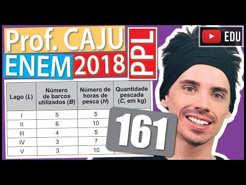 Thumbnail da aula: [ENEM 2018 PPL] 161 📓 RAZÃO E PROPORÇÃO O quadro apresenta os dados da pescaria de uma espécie de