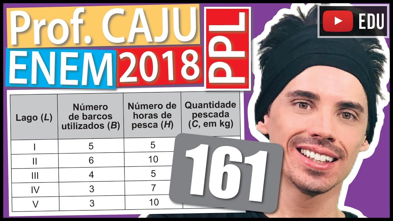 Thumbnail: [ENEM 2018 PPL] 161 📓 RAZÃO E PROPORÇÃO O quadro apresenta os dados da pescaria de uma espécie de