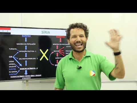 Thumbnail da aula: Geografia - Estado Islâmico
