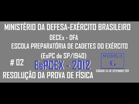 Thumbnail da aula: Resolução da prova de FÍSICA – EsPCEX – 2012 – Questão:02.