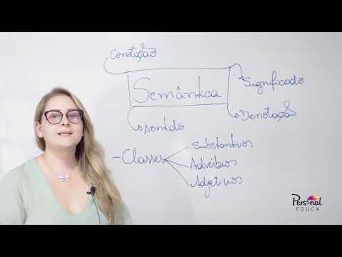 Thumbnail da aula: Estude com o PEdu: O que cai de Gramática na Unesp?