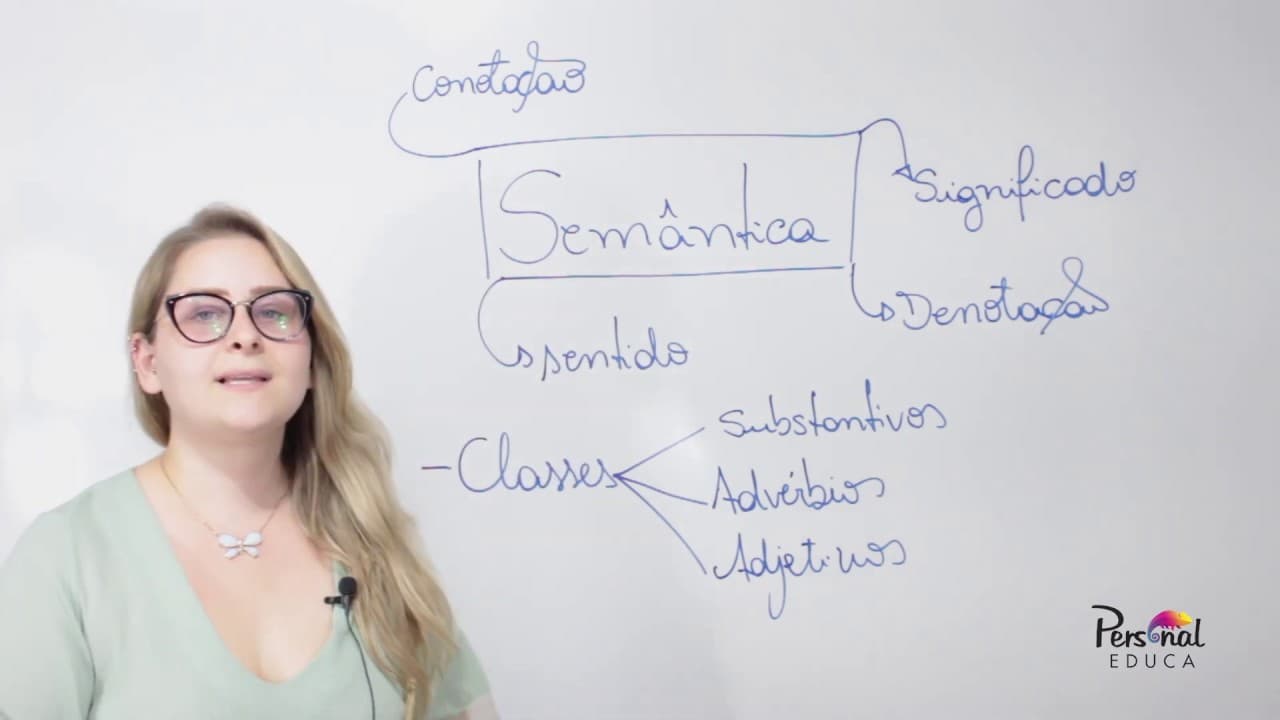 Thumbnail: Estude com o PEdu: O que cai de Gramática na Unesp?